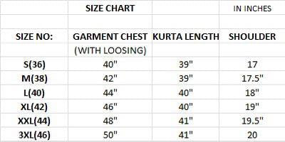 Size chart for men's kurta sizes 36 to 46 in inches
